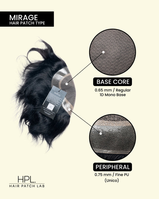 Mirage Hair Patch – Top Premium Invisible Hair System