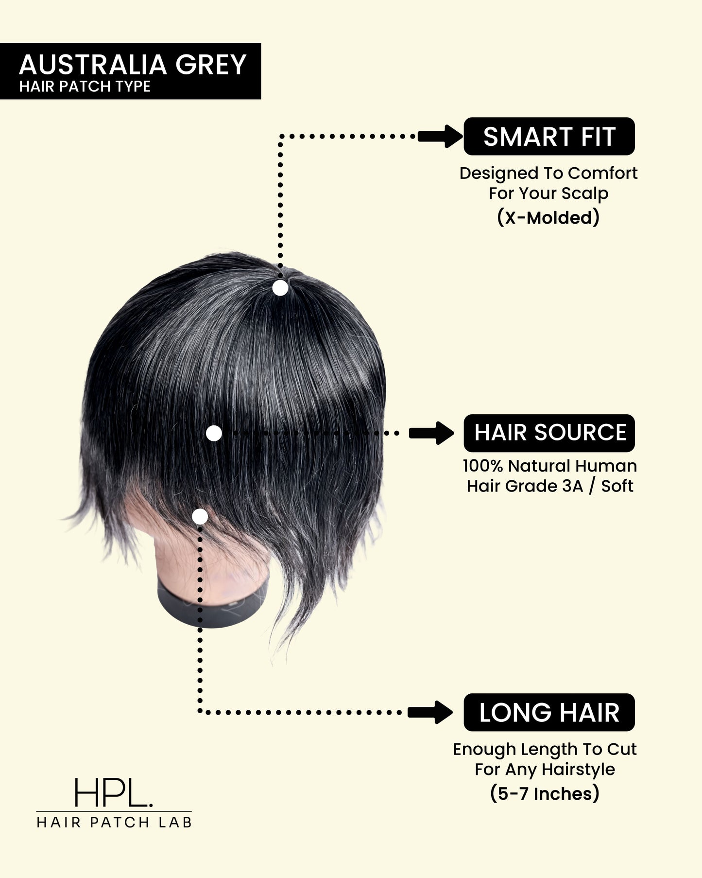 AUSTRALIA GRAY HAIR PATCH | PREMIUM LOOK HAIR WIG | 100% NATURAL HAIRS