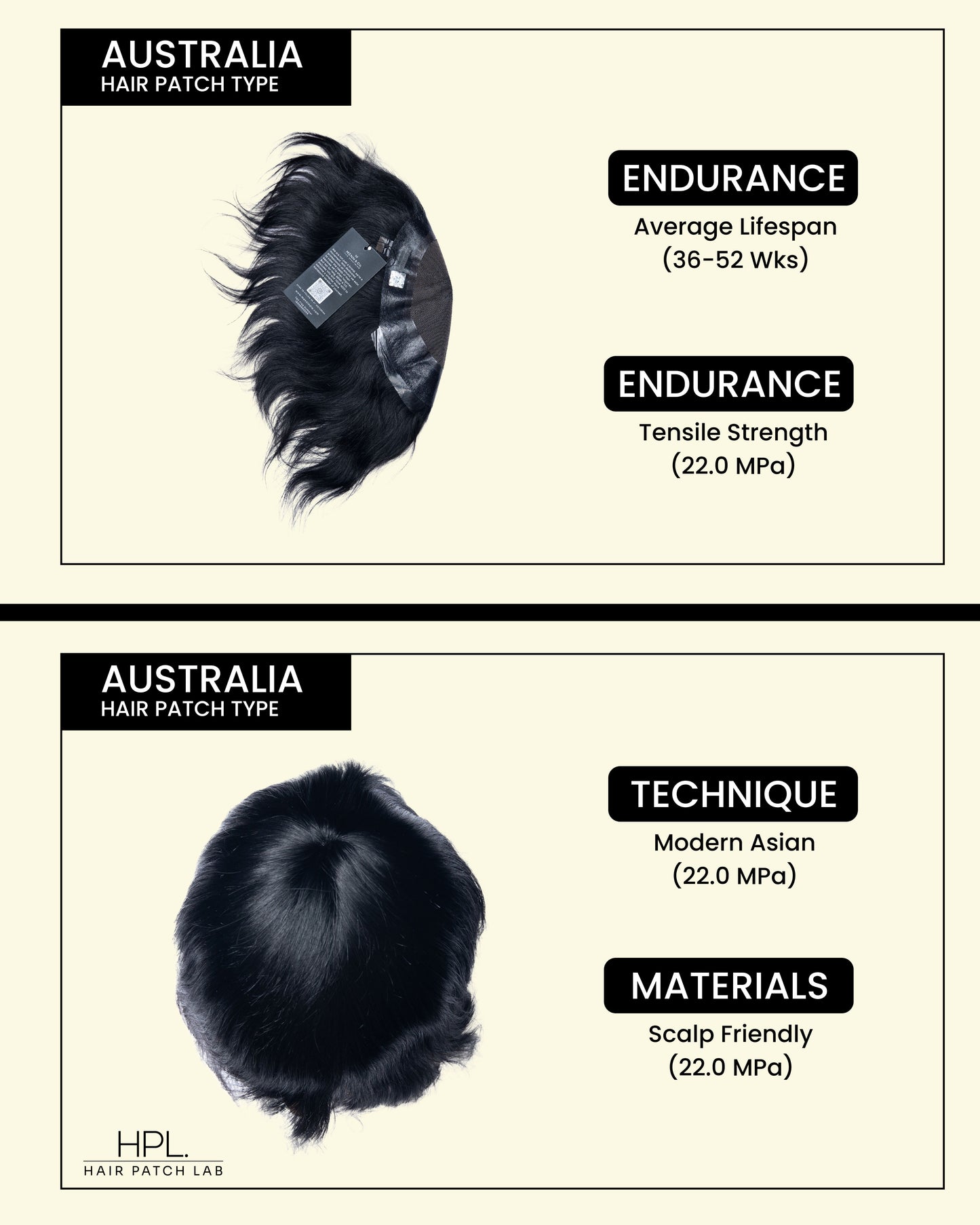 Australia Hair Patch – Natural Hairline Premium Hair System for Men
