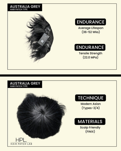 AUSTRALIA GRAY HAIR PATCH | PREMIUM LOOK HAIR WIG | 100% NATURAL HAIRS