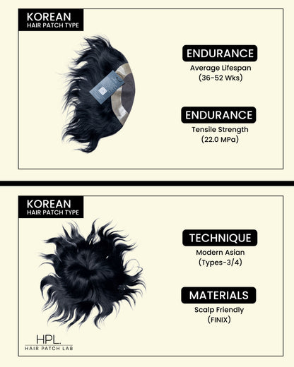 Korean Hair Patch – Natural & Affordable Hair Replacement