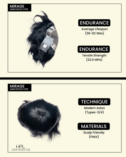 Mirage Hair Patch – Top Premium Invisible Hair System