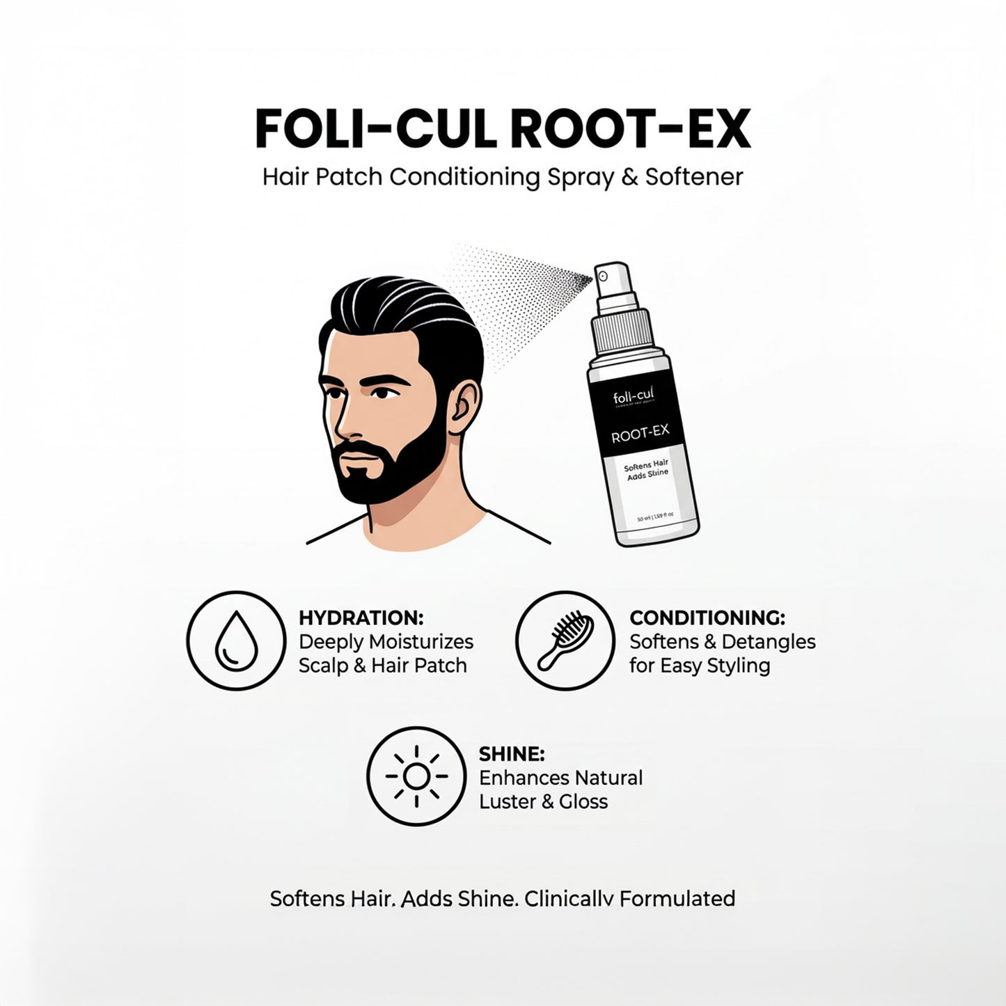 Foli-Cul ROOT-EX Hair Patch Conditioning Spray & Softener | Patch-Safe Care