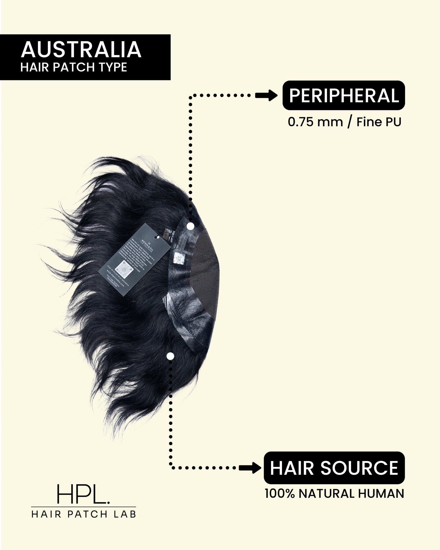 Australia Hair Patch – Natural Hairline Premium Hair System for Men