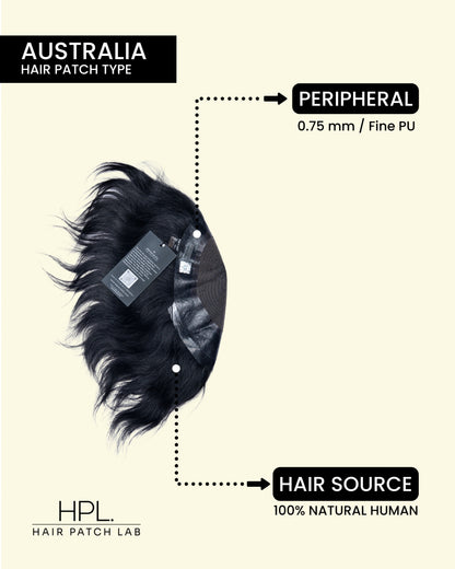 Australia Hair Patch – Natural Hairline Premium Hair System for Men